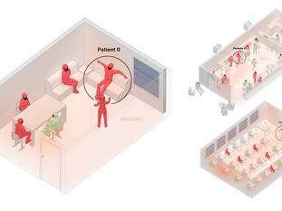 A room, a bar and a classroom: how the coronavirus is spread through the air