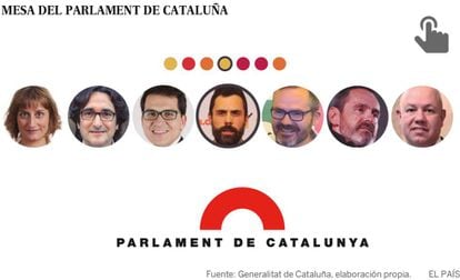 The members of the new Mesa del Parlament.