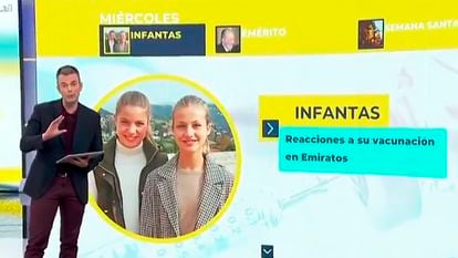 A TVE program briefly showed Felipe VI's daughters, Leonor and Sofía, instead of his sisters Elena and Cristina, to illustrate the story of their alleged vaccination in the United Arab Emirates.