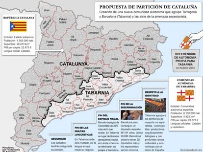 Map of the Tabarnia and the rest of Catalonia.
