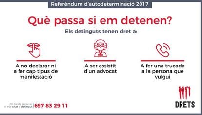 Instructions issued by a legal group on what to do in the event of an arrest over the referendum.
