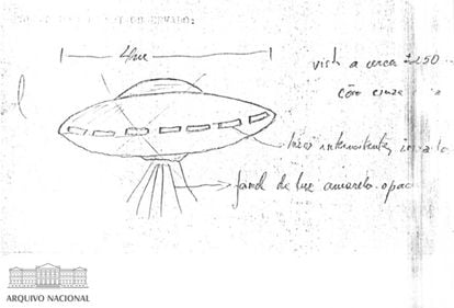 An image from reports about unidentified flying objects, which have been investigated by the Brazilian Air Force for more than 60 years.