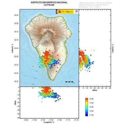 Earthquakes registered in La Palma.