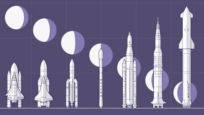 How the most powerful rockets in history are speeding up a new race to the Moon