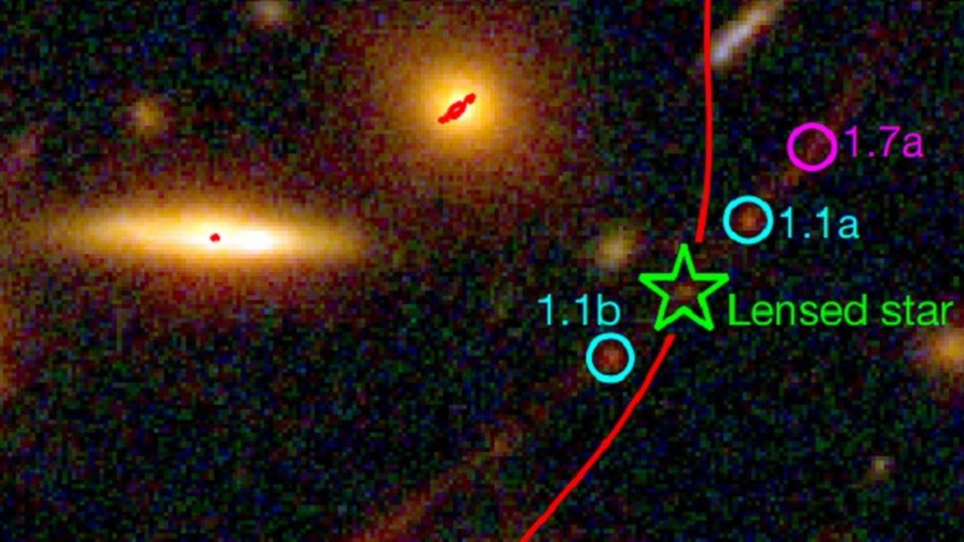 James Webb Telescope Rediscovers Earendel, The Farthest Known Star In ...