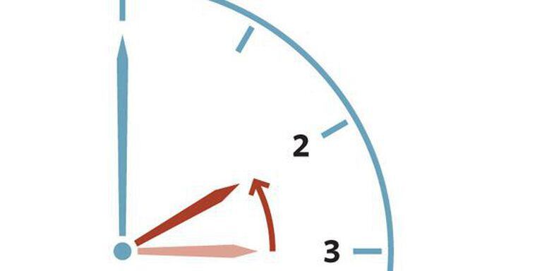 At 3am on Sunday, clocks fall back to 2am.