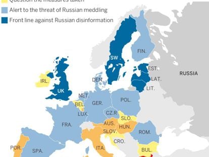 Which European democracies are best combating Russian disinformation?