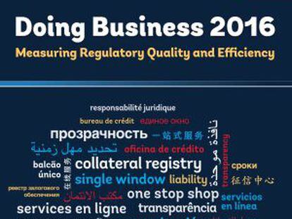 The World Bank ‘Doing Business’ 2016 report.