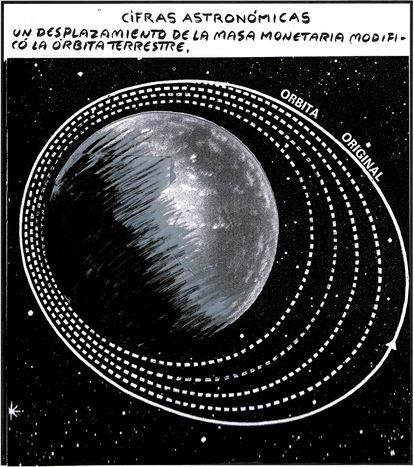 “Astronomical figures: A shift in the money supply changed the Earth’s orbit.”