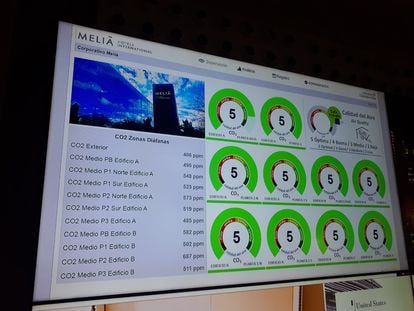 Screens measuring the air quality in the workplace at the headquarters of the Meliá hotel chain.