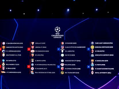 General view of the Champions League groups board during the draw.