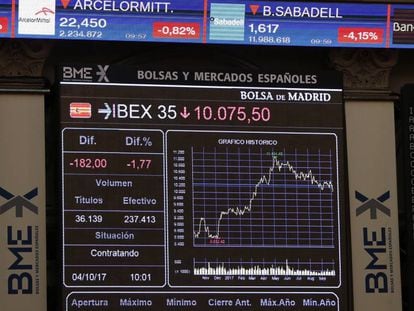 The Spanish blue-chip Ibex 35 index fell 2.85% on Wednesday.