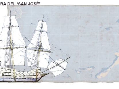 The 'San José', along with a map where the shipwreck is said to be located of the coast of Colombia.
