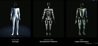 Evolution of Optimus, Tesla's humanoid robot, from concept to development platform to the latest generation (image captured from Tesla’s presentation). 