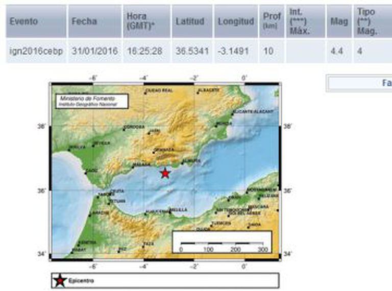 Information about the earthquake provided by the National Geographic Institute.