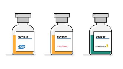 The differences between the Pfizer, Moderna and Oxford coronavirus vaccines: what we know so far  