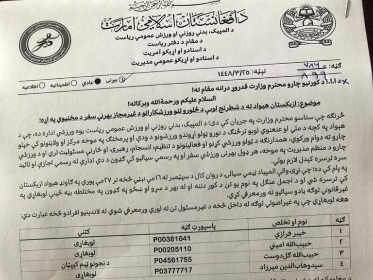 Three Afghans arrested in Kabul for playing in the Chess Olympiad: 'We feel afraid, our situation is unsustainable' The EU, the Spanish government and FIDE are undertaking efforts in support of the three chess players detained a week ago, while remaining cautiously optimistic