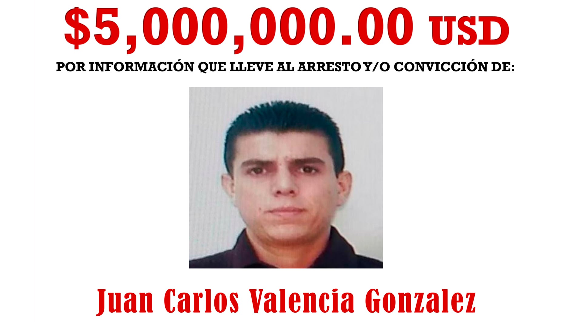 Juan Carlos Valencia González emerges in power vacuum at the head of the Jalisco New Generation Cartel