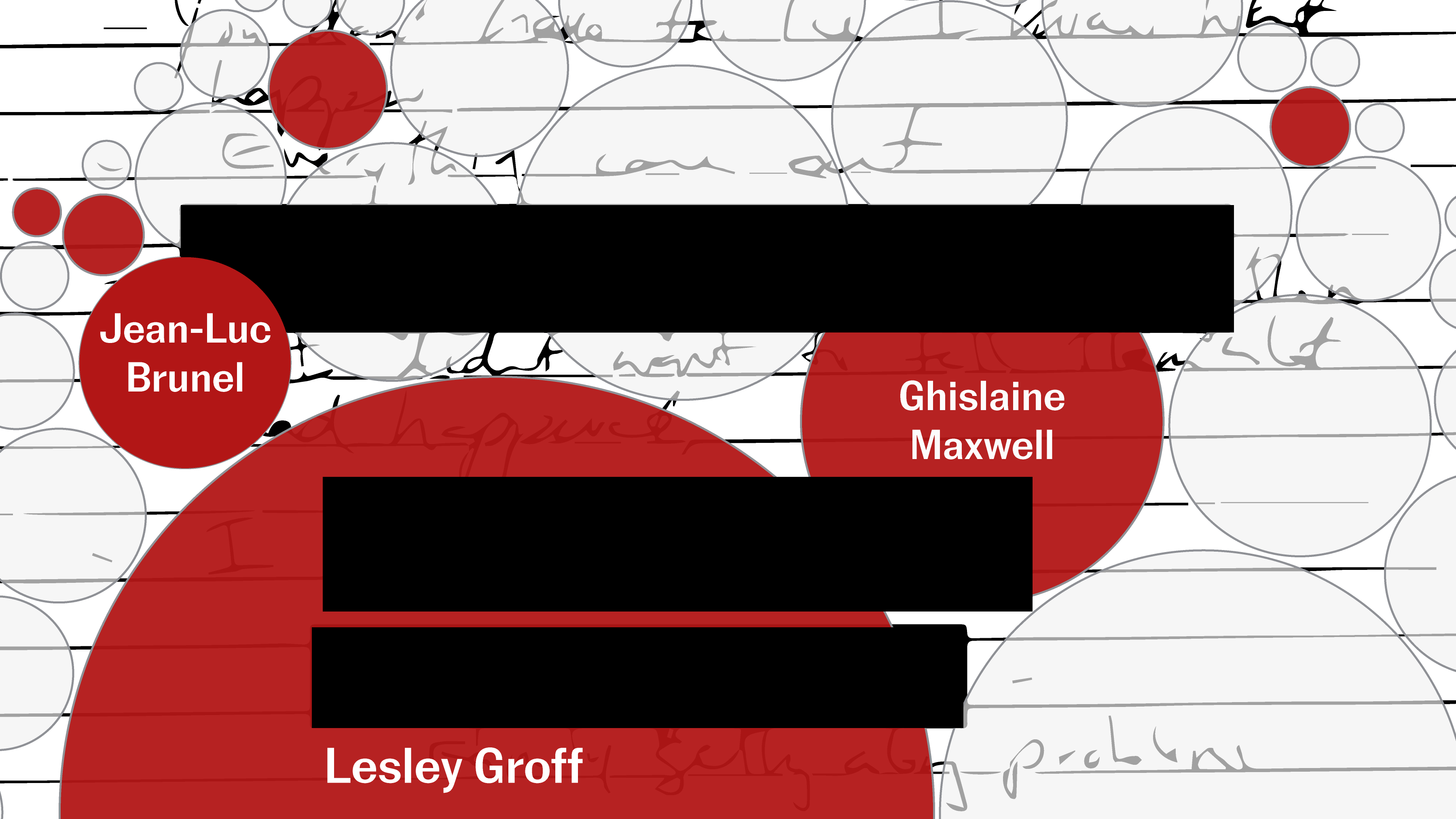 Inside Epstein’s web: The 137 men and women who reveal how his international network of power and influence operated