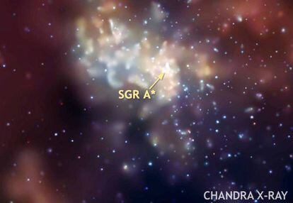This image shows the center of our galaxy. The black hole is known as Sagittarius A* or Sgr A*.