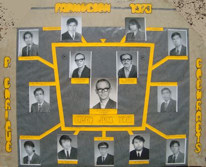 One of the first rosters for Colegio Juan XXIII, in Cochabamba, Bolivia, in which Padre Pica appears.